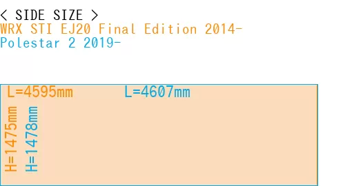 #WRX STI EJ20 Final Edition 2014- + Polestar 2 2019-